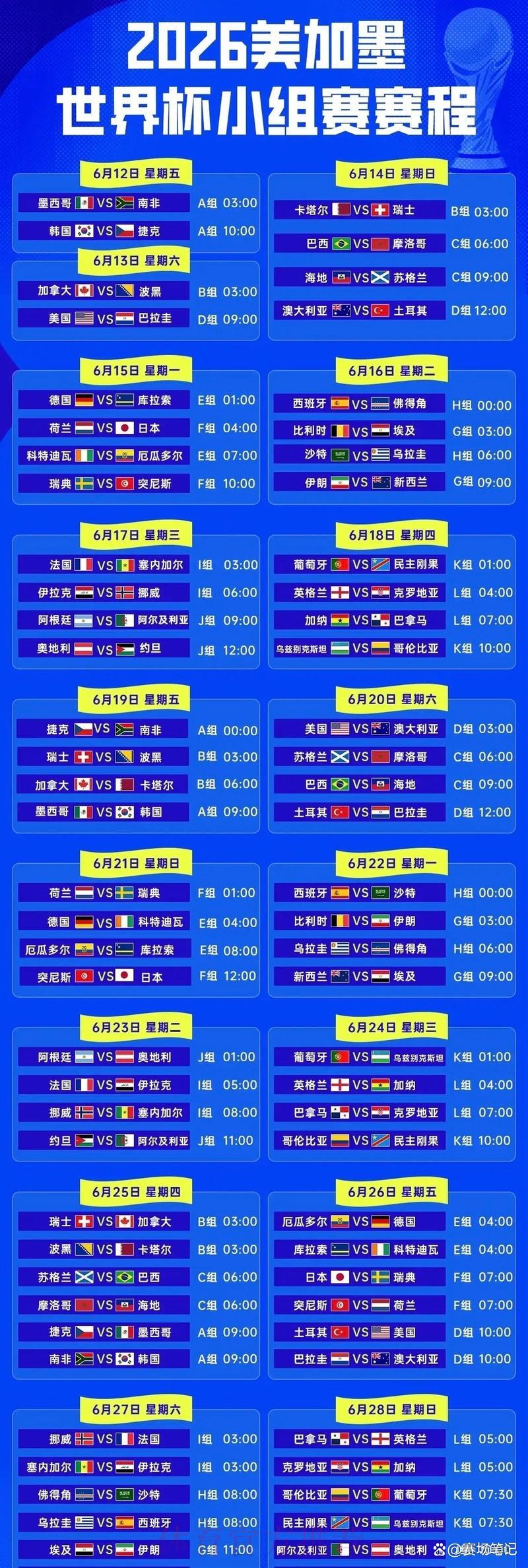 2026年世界杯淘汰赛完整赛程全面解读 2026年世界杯淘汰赛完整赛程全面解读