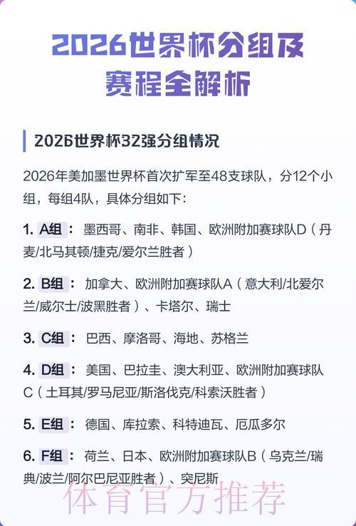 2026年世界杯淘汰赛完整赛程全面解读 2026年世界杯淘汰赛完整赛程全面解读