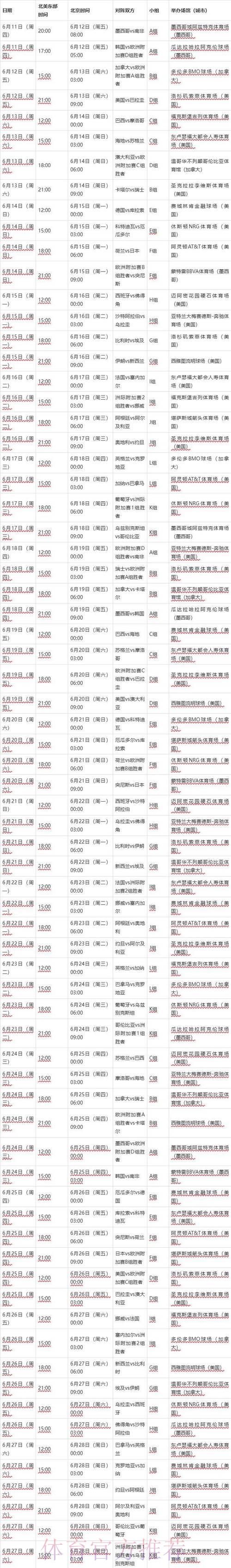 2026世界杯赛事比分实时查询官方网站