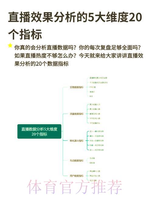 全面解析世界杯直播平台的核心优势对比 全面解析世界杯直播平台的核心优势对比