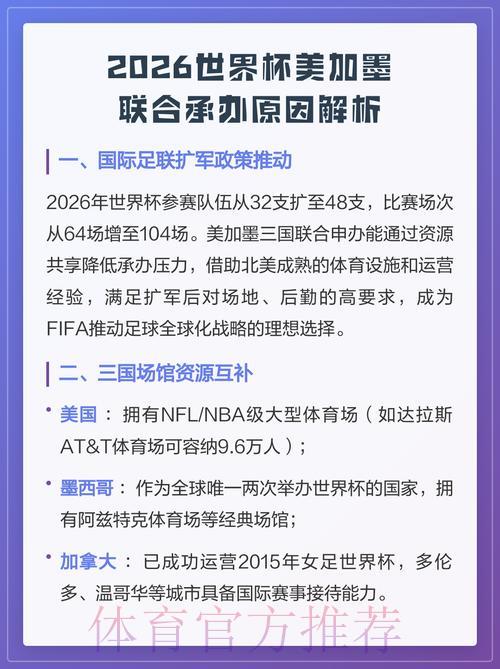 2026年世界杯美加墨三国联合承办始末 2026年世界杯美加墨三国联合承办始末