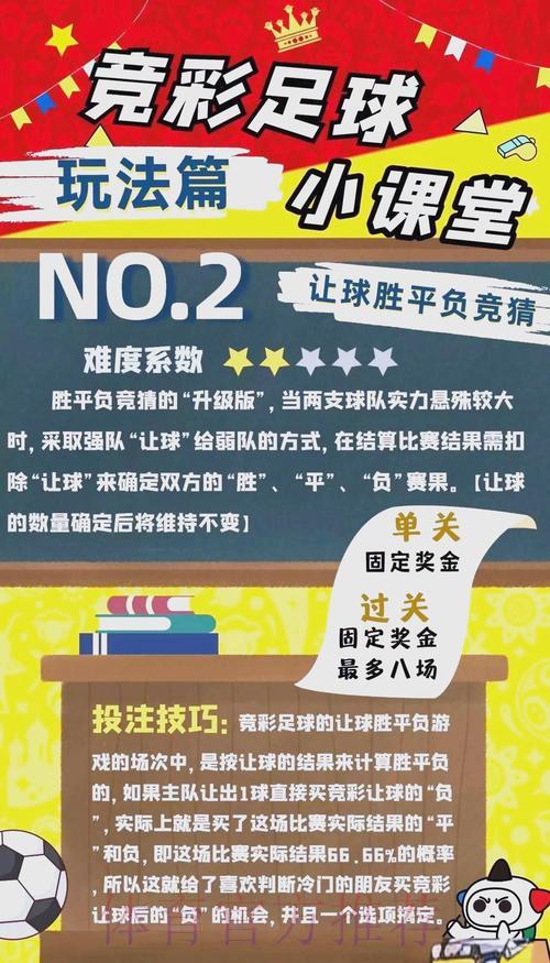 世界杯竞猜投注:如何在风险与收益之间寻求最优平衡 世界杯竞猜投注:如何在风险与收益之间寻求最优平衡