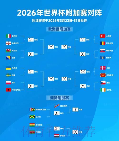 2026世界杯比分官方最新网址获取指南 2026世界杯比分官方最新网址获取指南