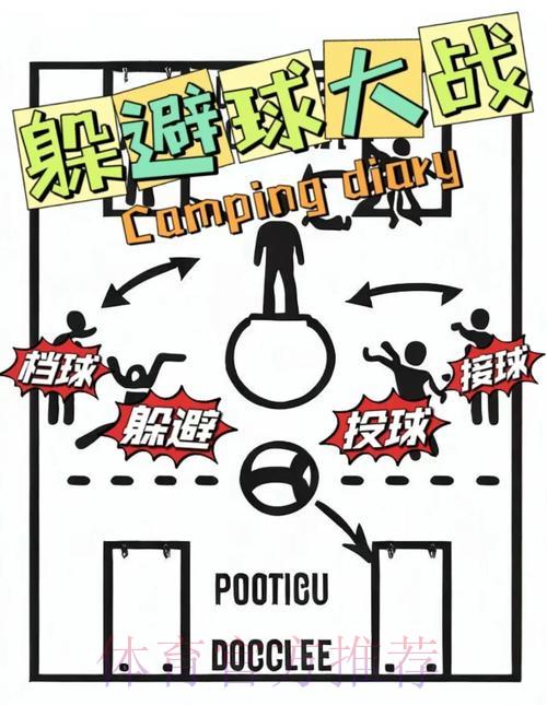 如何在体育竞猜活动中规避潜在风险与陷阱 如何在体育竞猜活动中规避潜在风险与陷阱