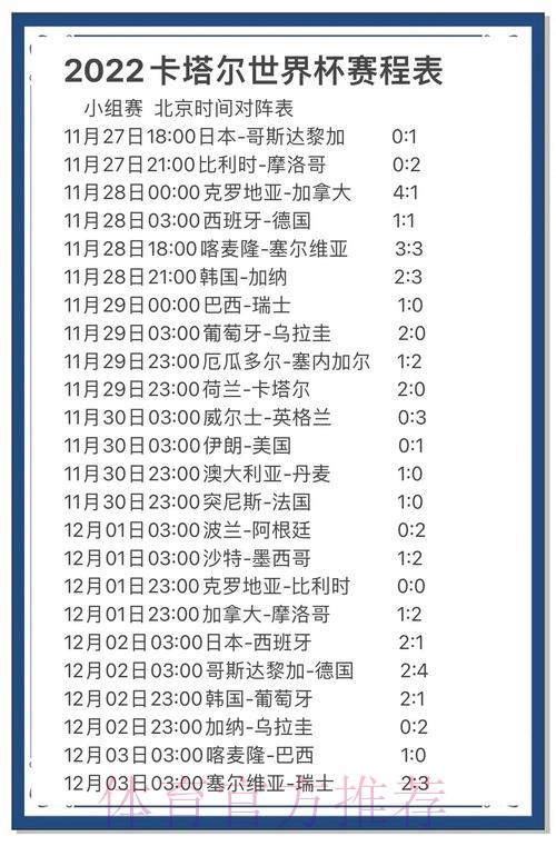 深度剖析世界杯竞猜数据全攻略