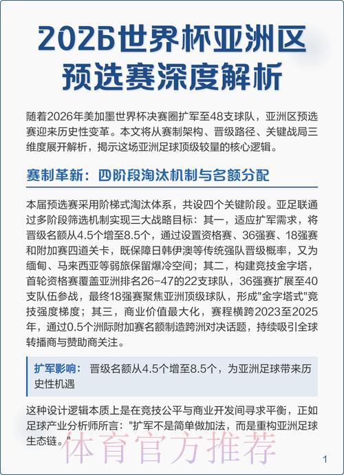 2026世界杯预选赛备战策略官方深度解读