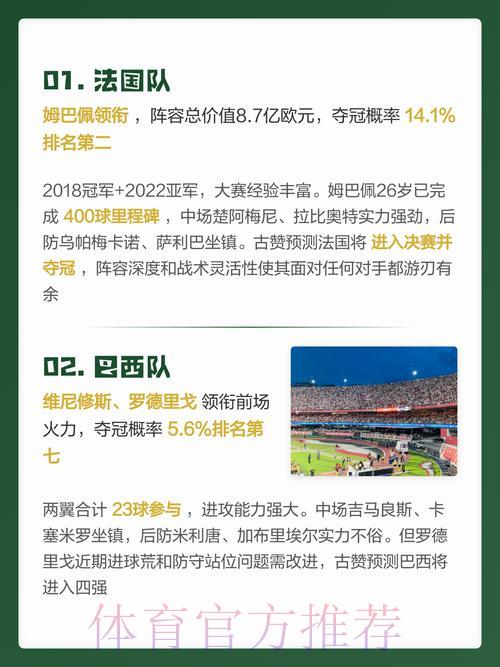 2026年世界杯预测官方网站深度解析 2026年世界杯预测官方网站深度解析