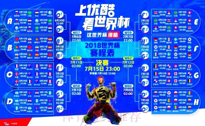 世界杯直播平台精选推荐全面解析 世界杯直播平台精选推荐全面解析