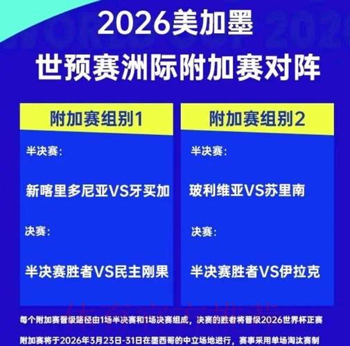 2026世界杯外围赛热门推荐，哪个平台最值得选择？
