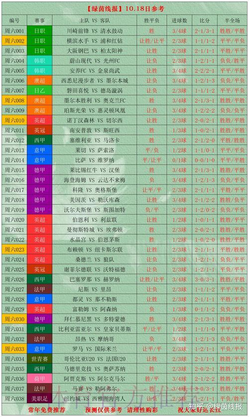 世界杯进球数盘口走势全面解析及竞猜策略指南
