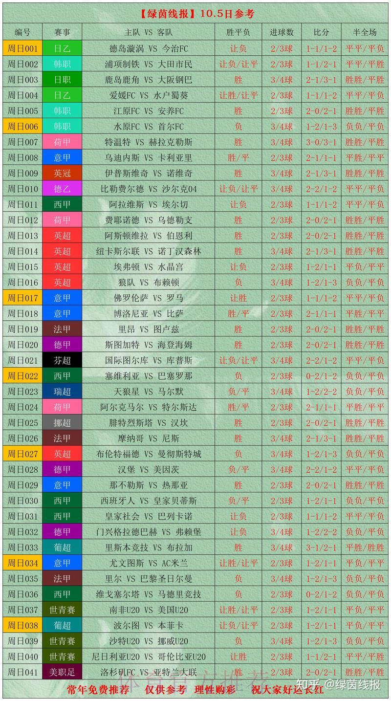 世界杯进球数盘口走势全面解析及竞猜策略指南