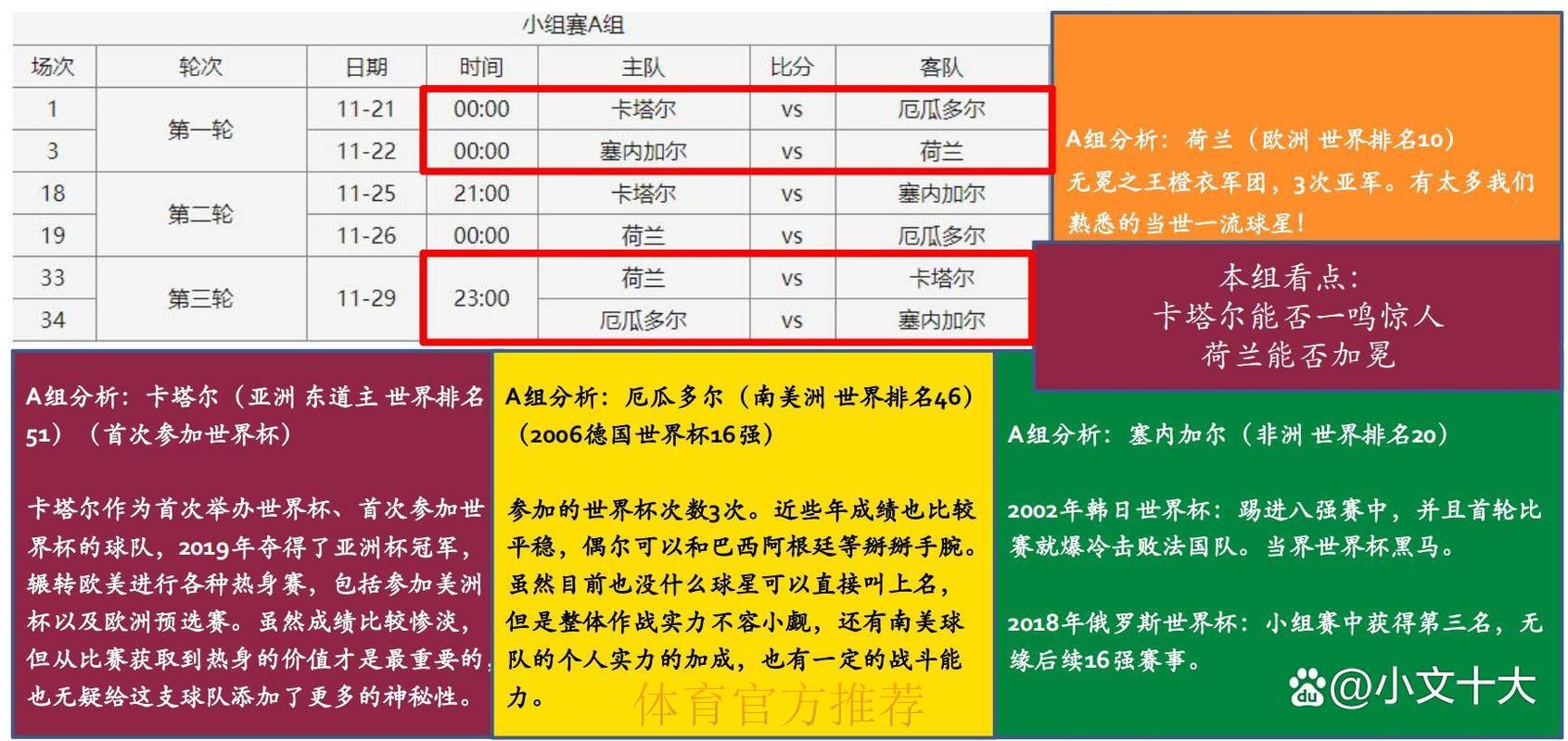 俄罗斯世界杯竞猜平台全面解析与安全使用指南 俄罗斯世界杯竞猜平台全面解析与安全使用指南