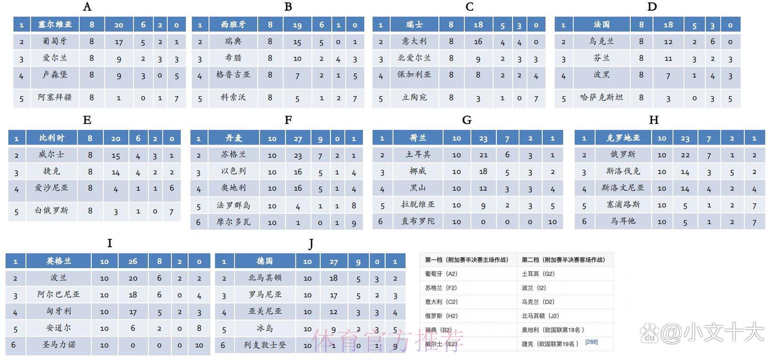 俄罗斯世界杯竞猜平台全面解析与安全使用指南 俄罗斯世界杯竞猜平台全面解析与安全使用指南